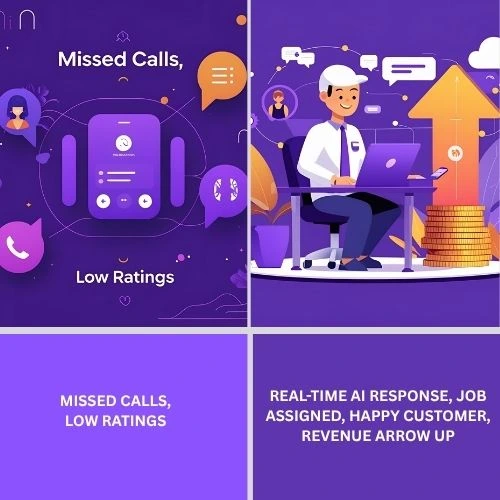 Before and After AI Answering in Car Recovery