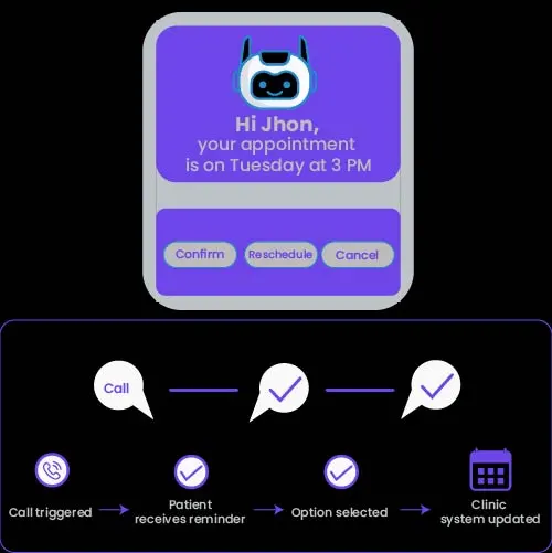 AI Voice Assistant in Action
