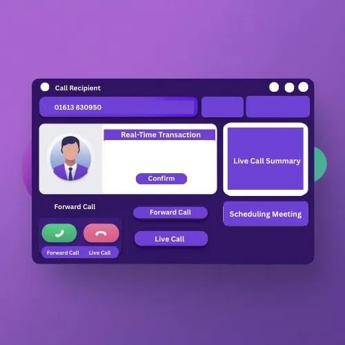 A digital receptionist dashboard showing: caller ID, transcription, live call summary, and options like “forward call” or “schedule meeting”.