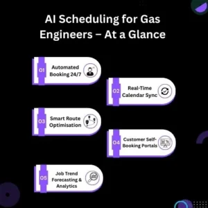 AI Scheduling for Gas Engineers – At a Glance