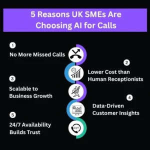 5 Reasons UK SMEs Are Choosing AI for Calls